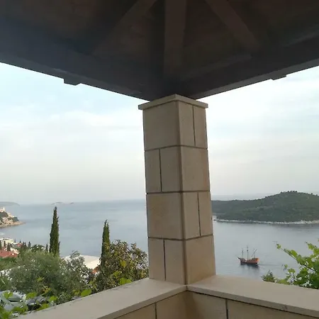 Гостевой дом Peric